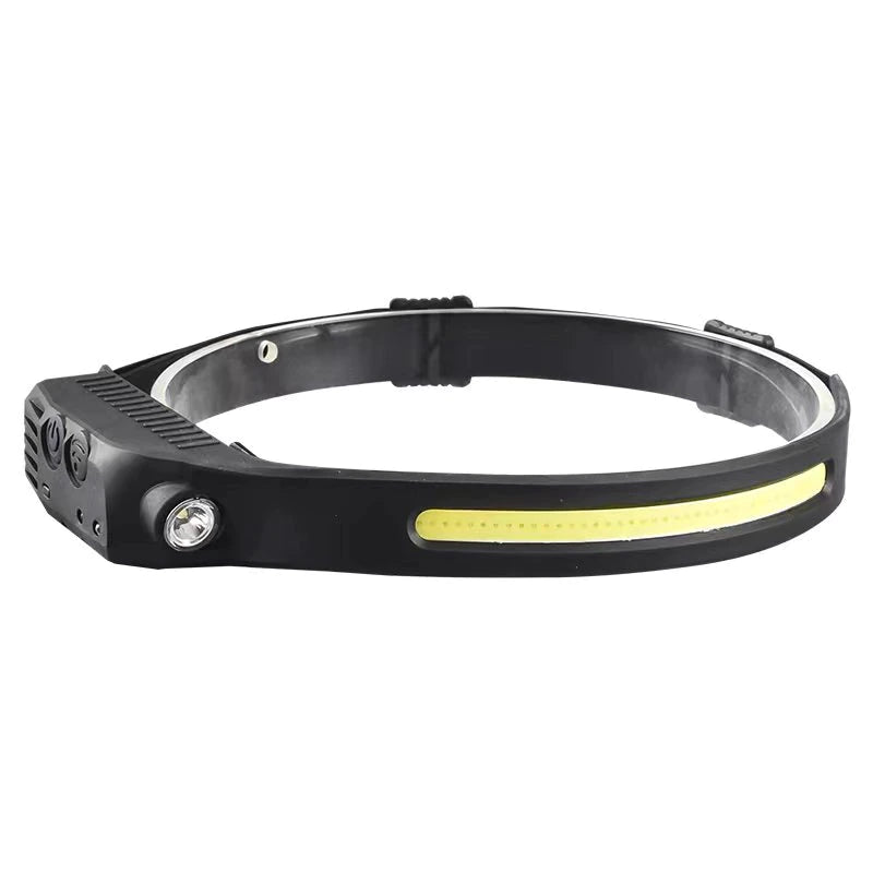 LED-Pannlampa 180° - Sensor